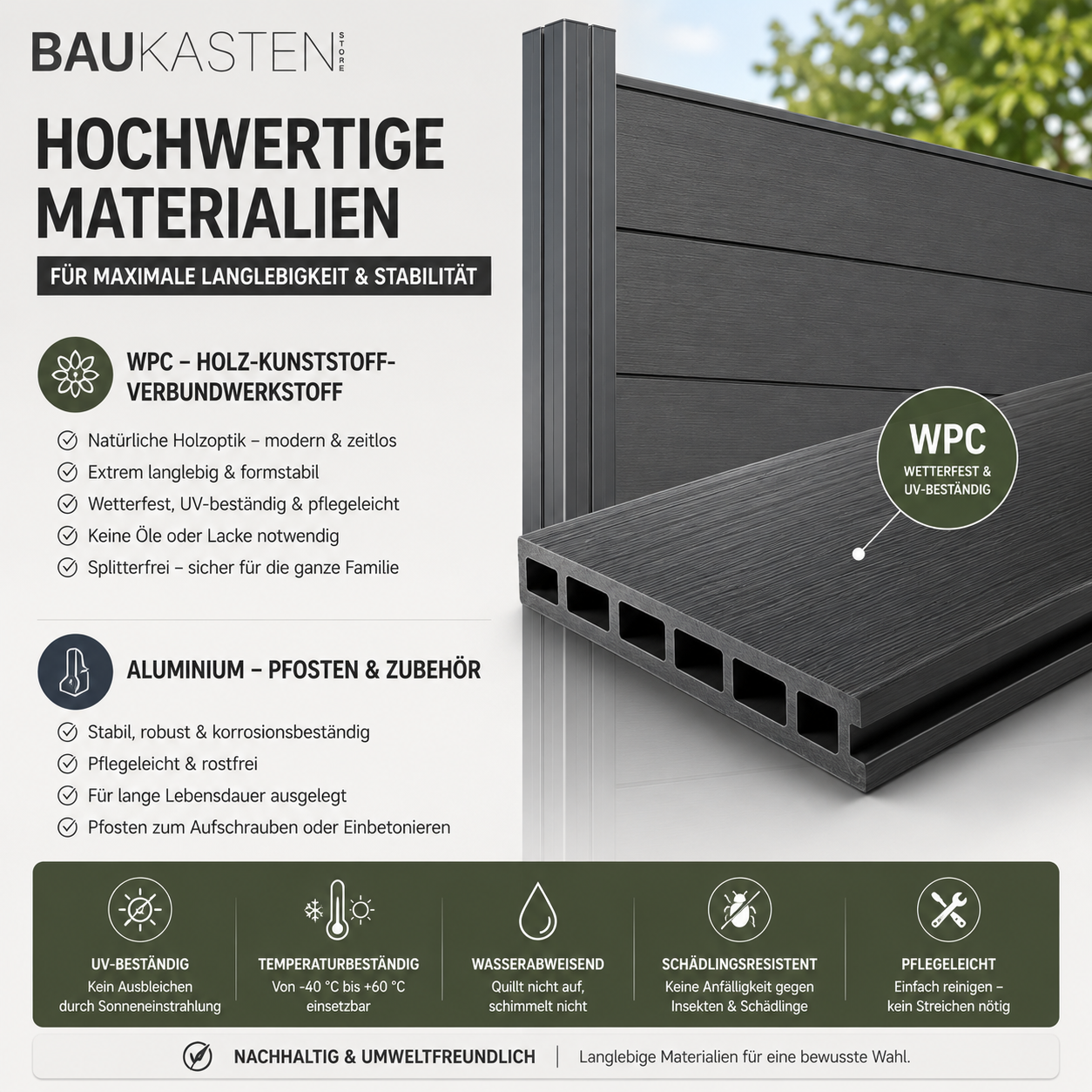 WPC Sichtschutzzaun KAPLAN Windschutz Aluminium Gartenzaun